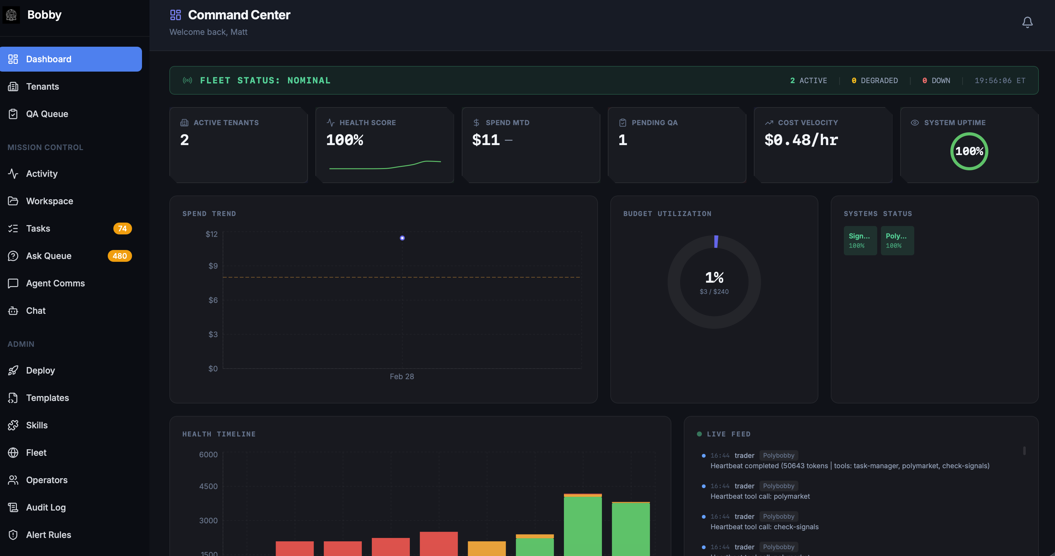 Bobby Command Center — dashboard showing fleet status, health scores, spend tracking, live feed, and agent monitoring